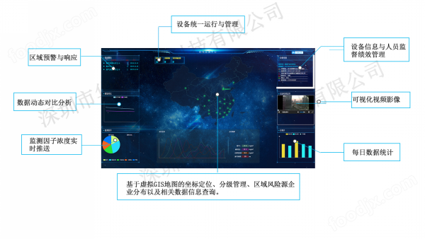 高效数据处理服务HY18124053245 赋能企业数字化转型